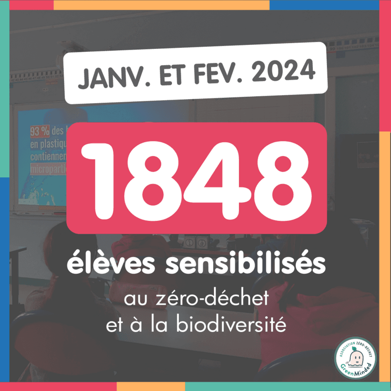 +1800 élèves sensibilisés en janvier et février 2024 ! update